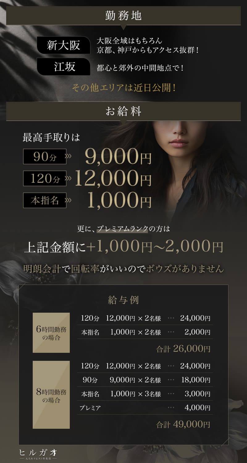勤務地新大阪江坂お給料90分9,000円120分12,000円